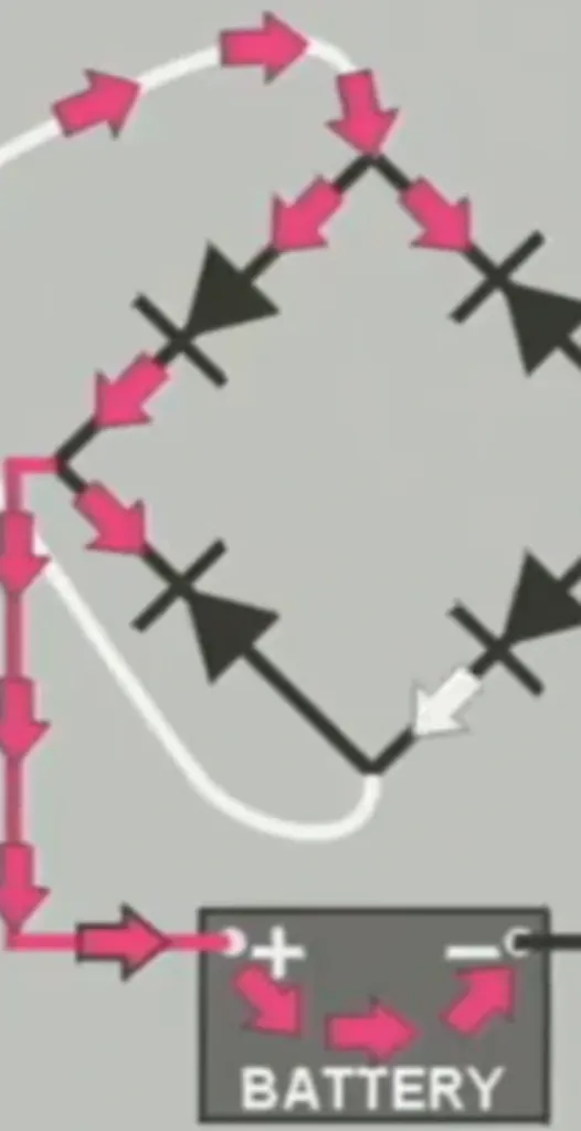 Basic Engine Electrical Systems 101