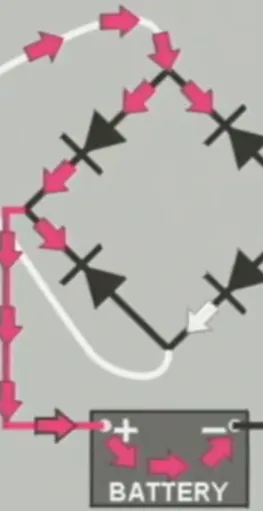 Basic Engine Electrical Systems 101